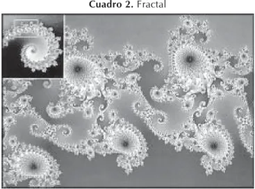 Cuadro 2. Fractal