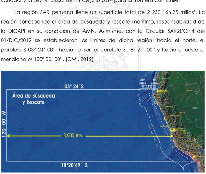 Figura 2. Área de responsabilidad del SAR marítimo. 