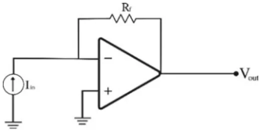 Fig.  3  Basic  TIA  topology 