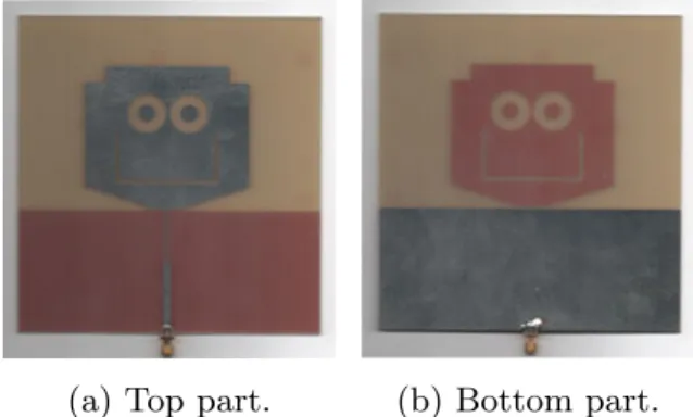 Fig.  6  Fabricated  proposed  SWB  antenna 
