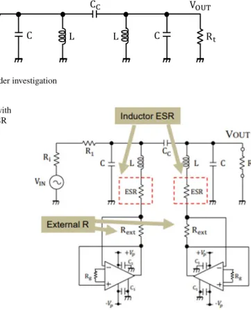 Fig.  2  Ideal  LC  BPF  under  investigation 