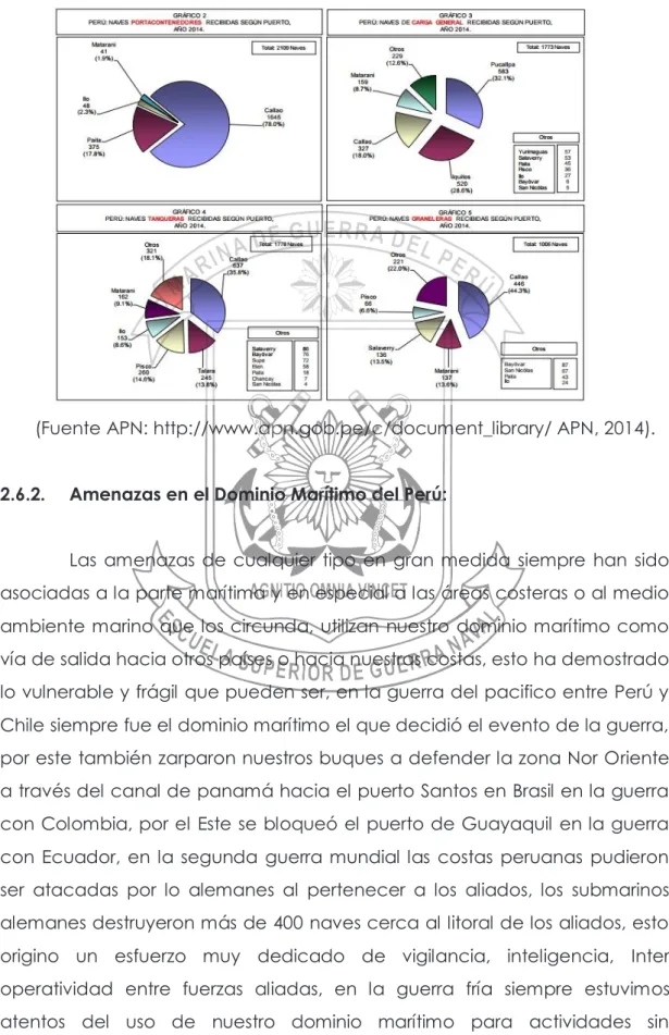 CUADRO Nº 4 