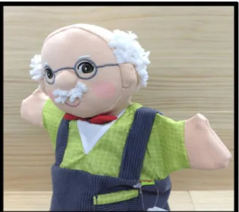 Figura 1:Titere de mano 