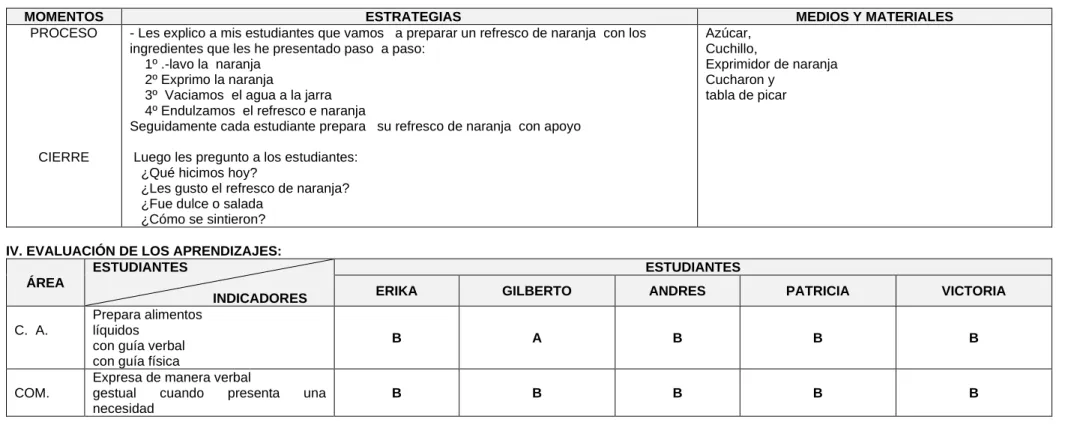 tabla de picar 
