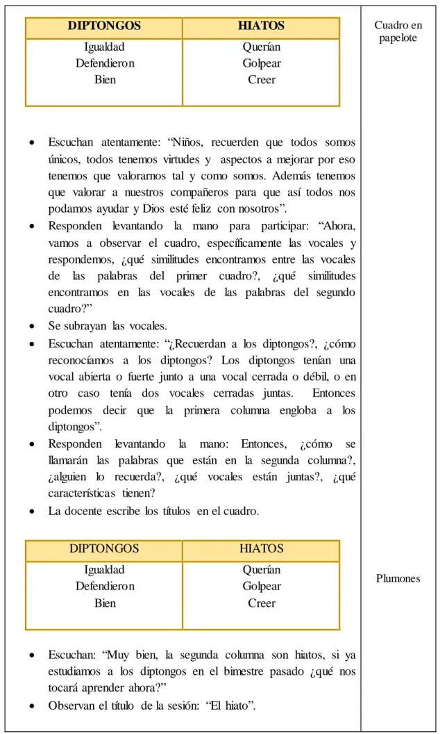 Cuadro en  papelote 