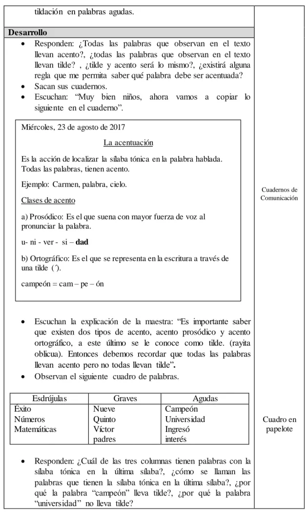 Cuadro en  papelote Desarrollo  