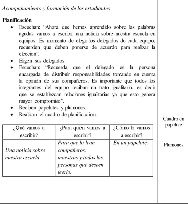 Cuadro en  papelote 