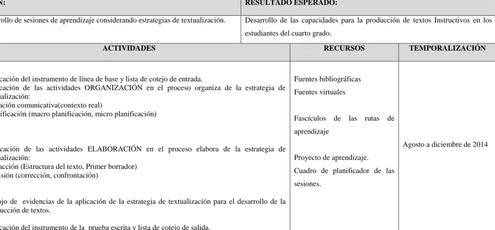 Cuadro  de  planificador  de  las  sesiones. 
