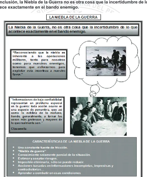 Figura 7. La Niebla de la Guerra.