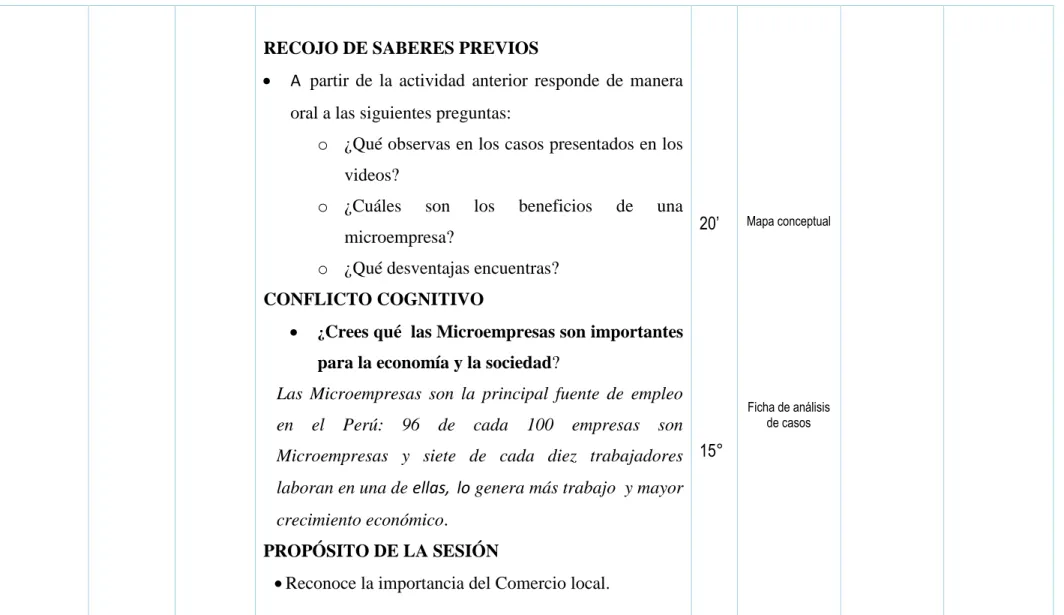 Mapa conceptual 