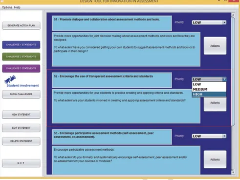 Fig. 4.2  DINNO ®  Interface. Statements relating to the challenge of student participation
