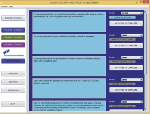 Fig. 4.3  DINNO ®  Interface. 5 actions relating to the statement Promote dialogue and collabora- collabora-tion about assessment methods and tools, as part of the challenge re student participacollabora-tion