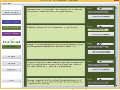 Fig. 4.4  DINNO ®  Interface. 5 actions relating to the statement  Trust in the students’ ability to  learn for themselves for the challenge related to feedforward