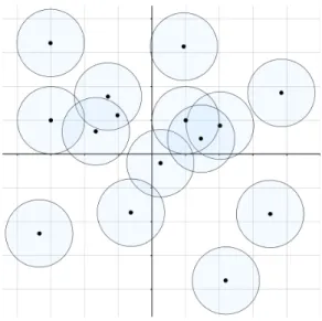 Figura 2.9: Sistema de discos N 1 .