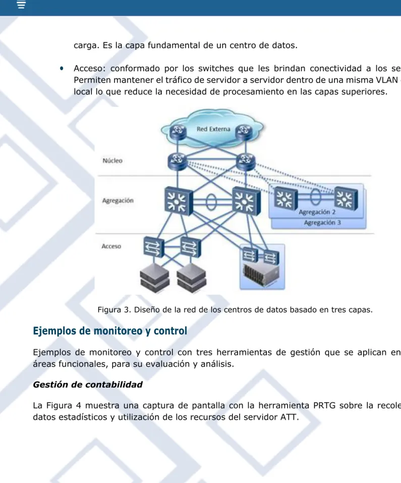 Figura 3. Diseño de la red de los centros de datos basado en tres capas. 