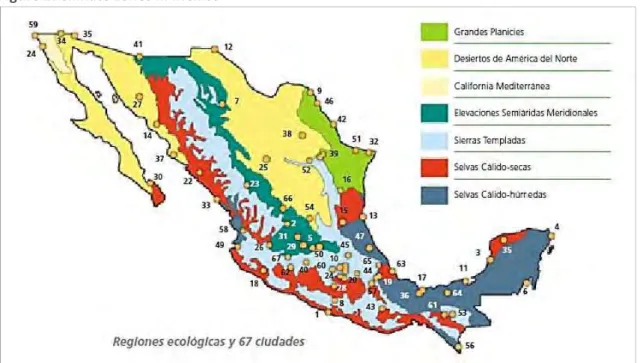 Figure 1. Climate zones in Mexico 
