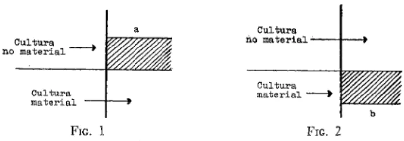 FIG.  1  FIG. 2 