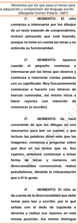 Tabla No. 2.1 