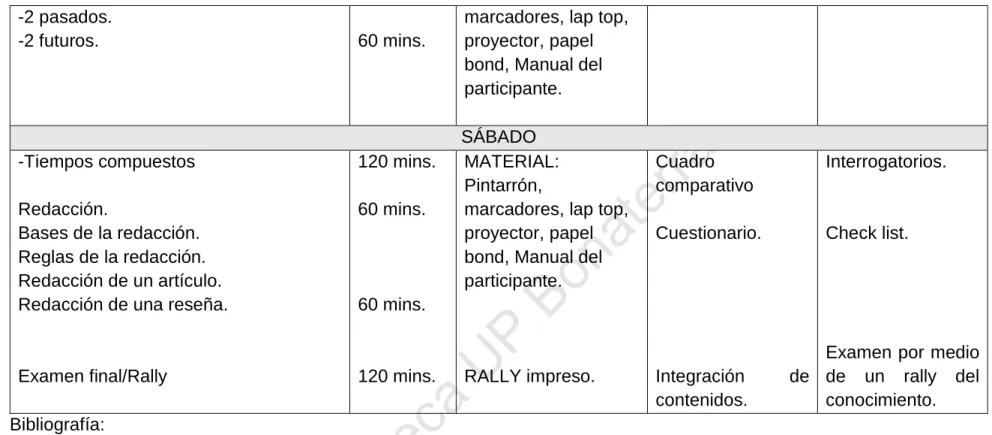 Cuadro  comparativo  Cuestionario. 