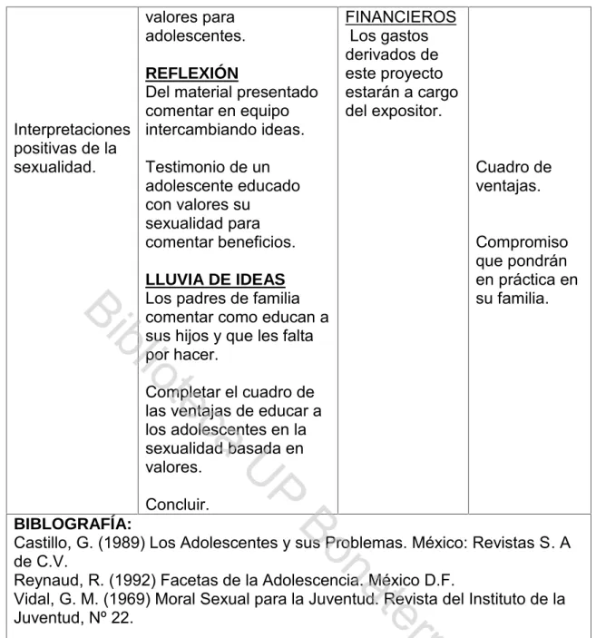 Cuadro de ventajas.