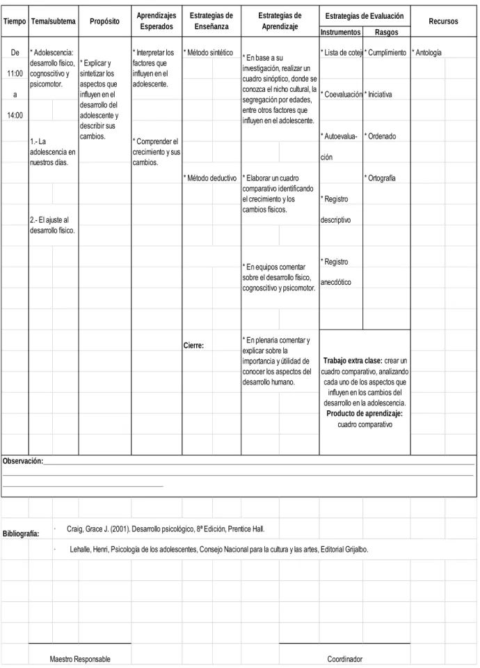 cuadro comparativo