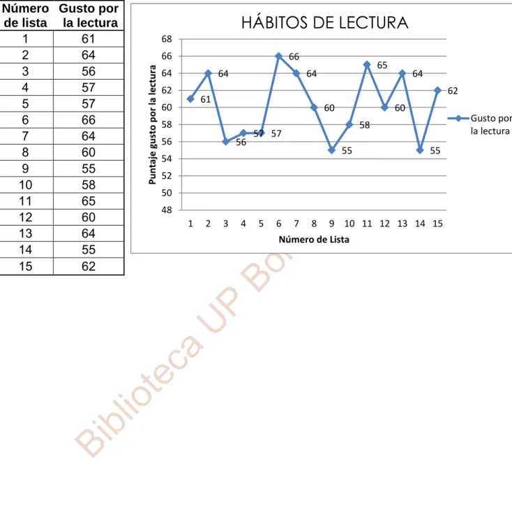 Anexo No 3. Tabla No 3. 