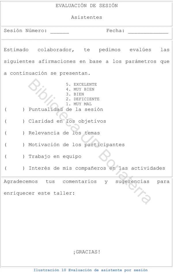 Ilustración 10 Evaluación de asistente por sesión 