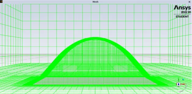 Figura 6. Ejemplo de malla estructurada. 