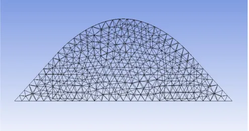 Figura 7. Ejemplo de malla no estructurada. 