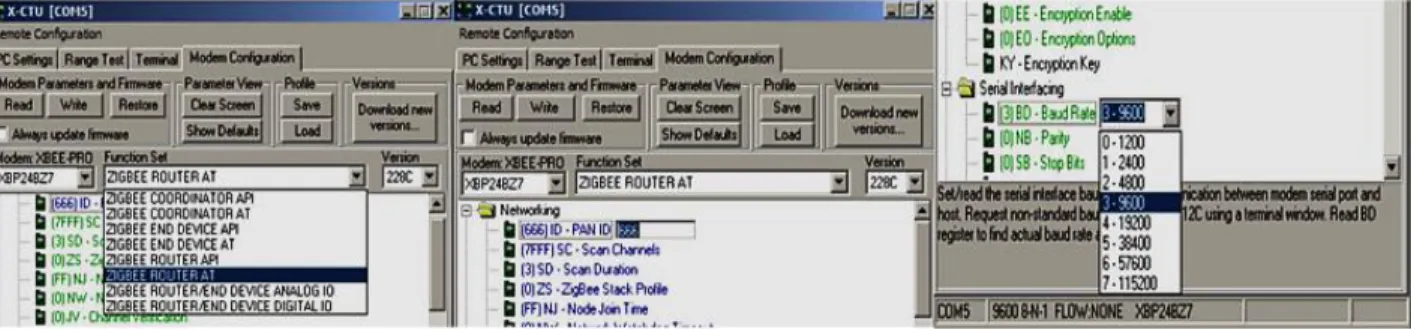 Figura 4.8 Configuración de comandos AT ( Plataformas Zigbee , 2012) 