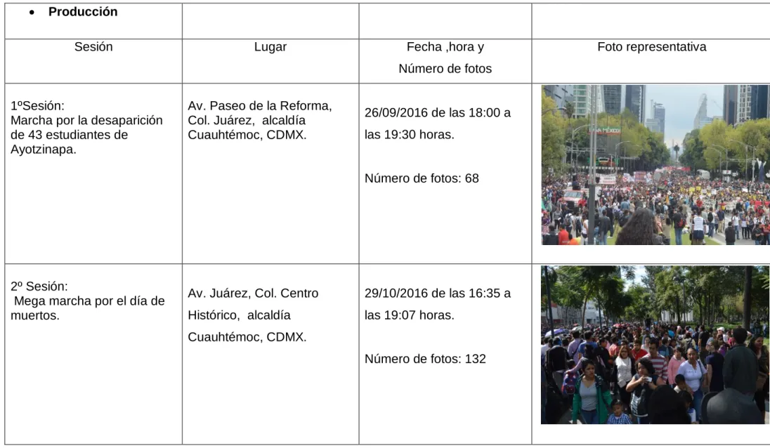 Foto representativa