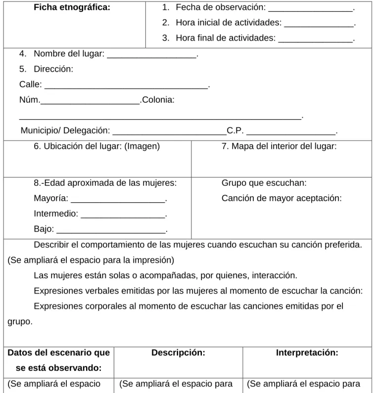6. Ubicación del lugar: (Imagen)    7. Mapa del interior del lugar:  