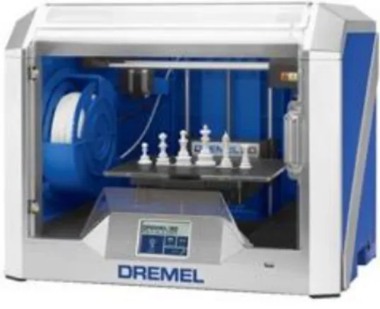 Figura 5 Dremel 3D-40 