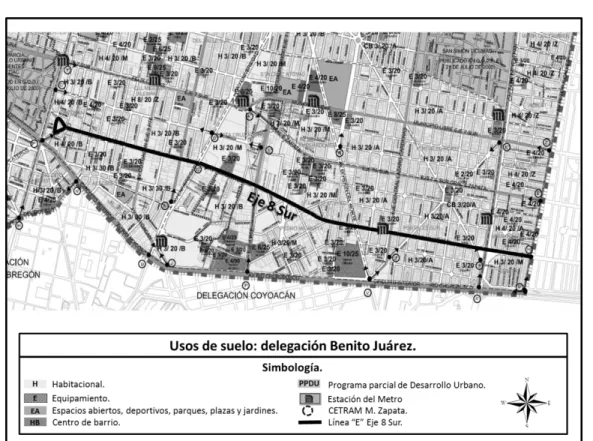 Tabla 8. Uso del suelo en Benito Juárez. 