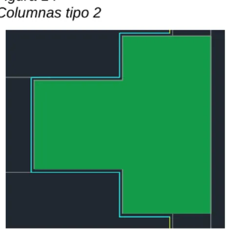 Figura 14   Columnas tipo 2 