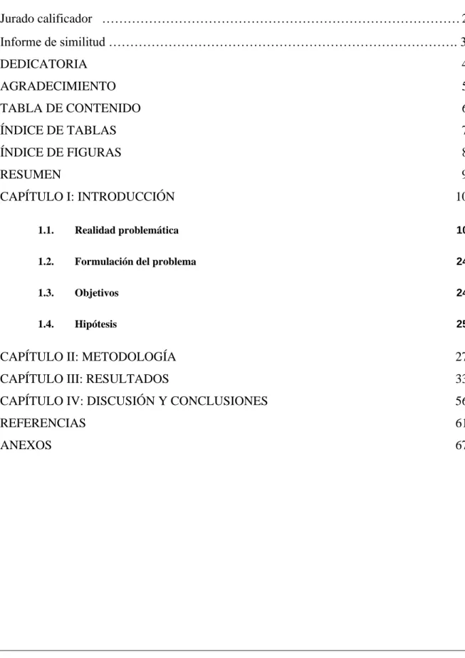 Tabla de contenido 