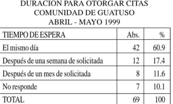 CUADRO N°23 CALIFICACIÓN DE LA