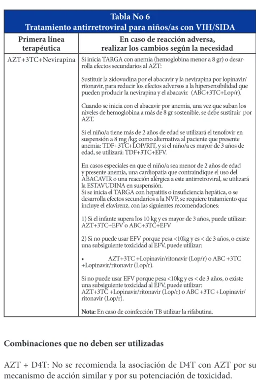 Tabla No 6