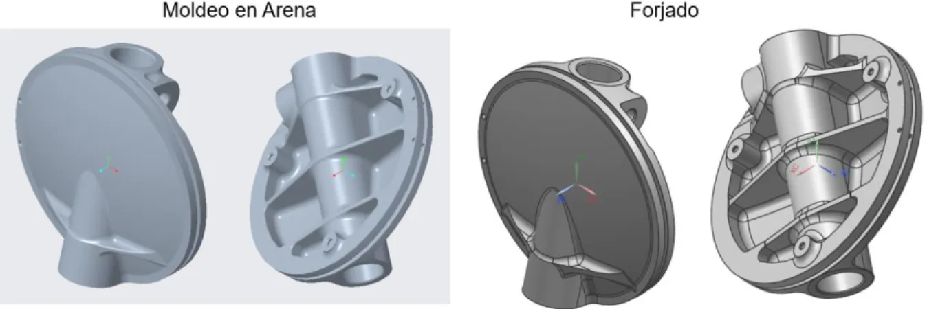 Figura 11 – Comparación de Modelos en NX. 