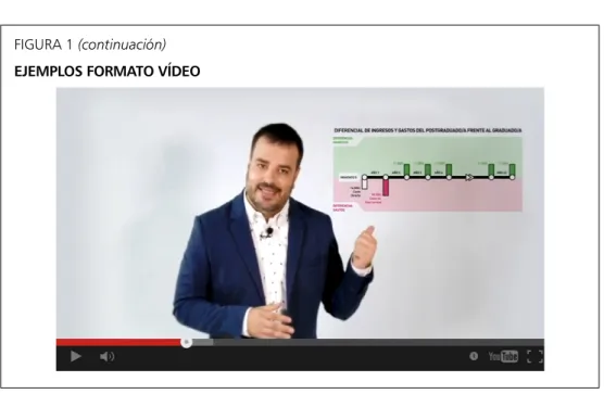FIGURA 1 (continuación) EJEMPLOS FORMATO VÍDEO