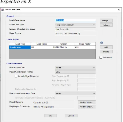 Figura 11  Espectro en X 