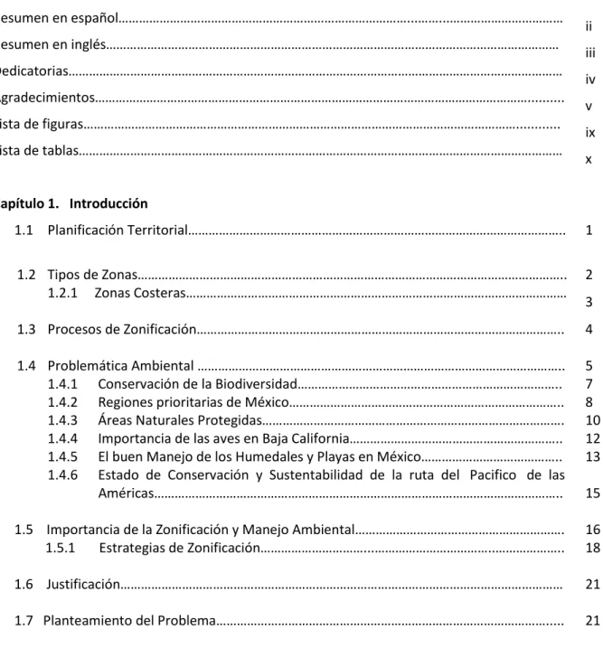 Tabla de contenido  