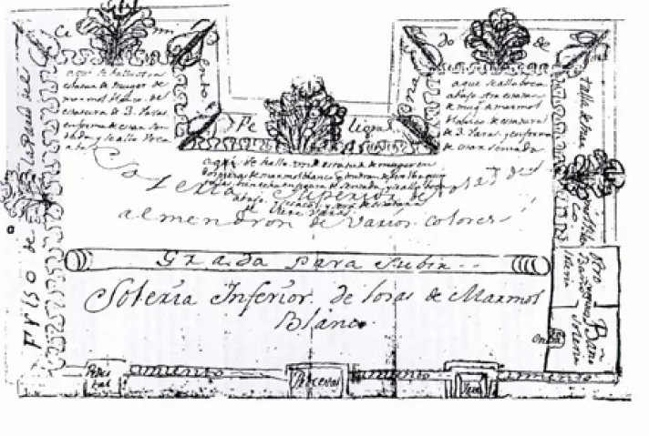 Figura 5. Plano del siglo XVIII con detalle del edificio excavado por Carlos Luján en 1747 en Cártama