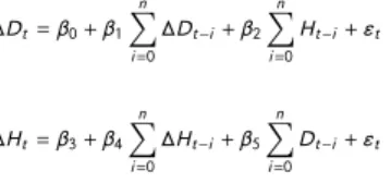 Tabla 1. Descripción de las variables utilizadas Variable Símbolos Descripción