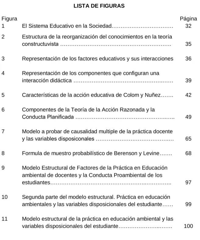 Figura    Página 