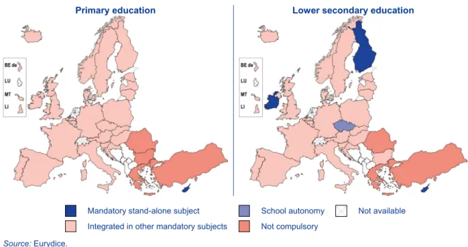 Figure 2.3: Status of health education in central curriculum/steering documents   in primary (ISCED 1) and lower secondary education (ISCED 2), 2011/12