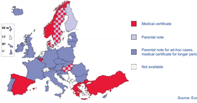 Figure 2.5: Exemptions from physical education  