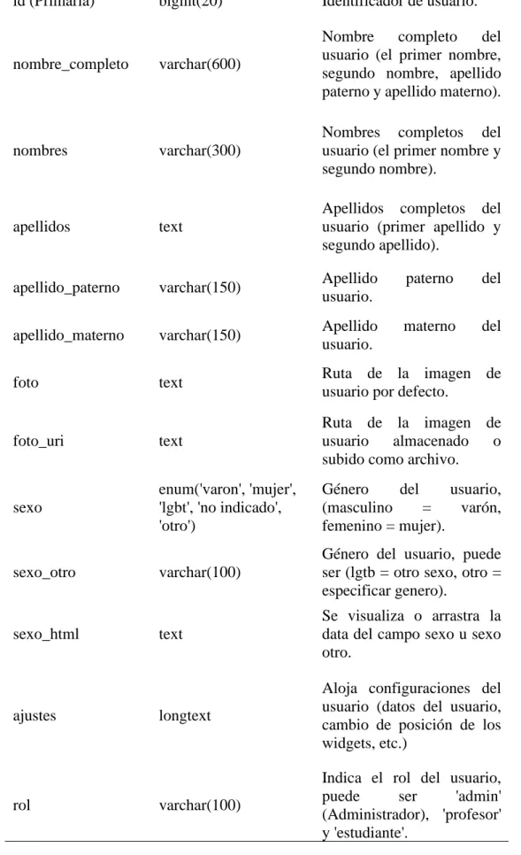 foto   text  Ruta  de  la  imagen  de 