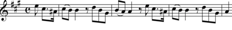 Fig. 3 Idea A (c. 6)