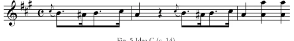 Fig. 5 Idea C (c. 14)